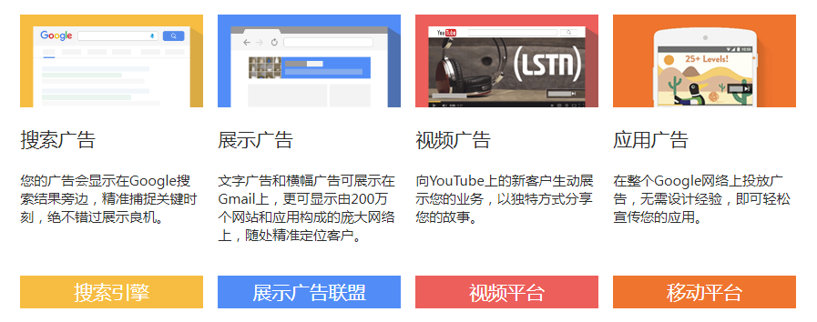 Google海外户(图4)