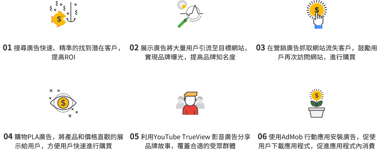 Google海外户(图5)