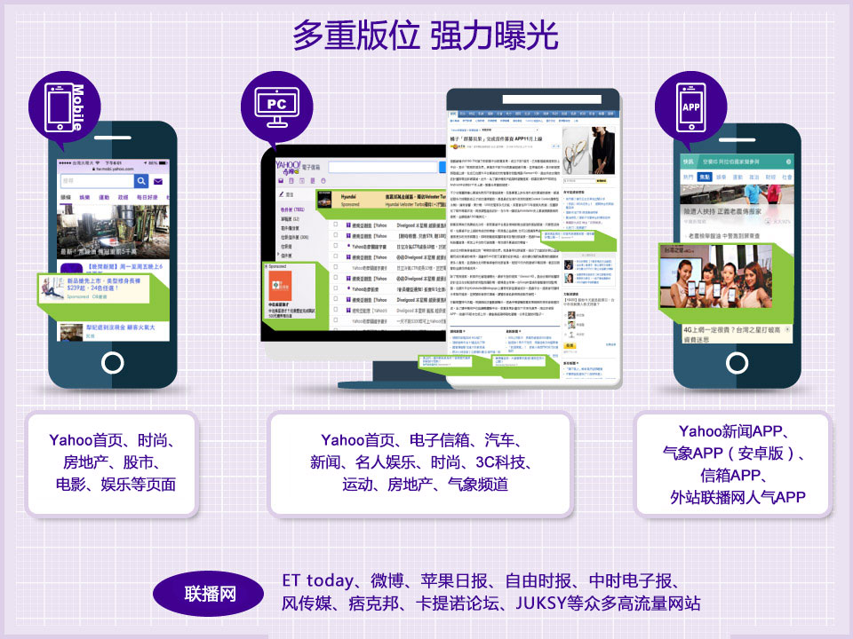 Bing&Yahoo广告(图14)