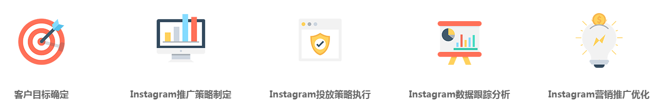 Instagram广告(图5)